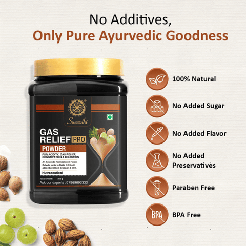 Suwasthi Gas Relief Pro - 250 gms