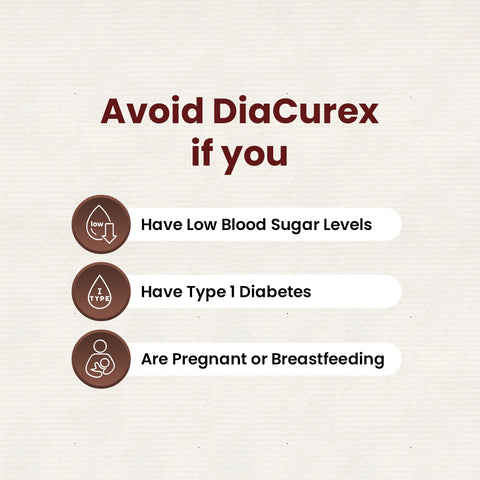 Suwasthi DiaCurex Capsules