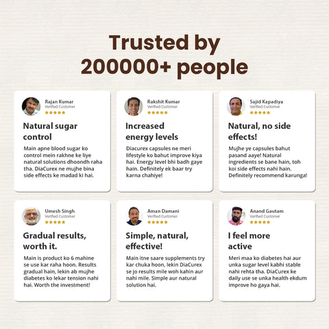 Suwasthi DiaCurex Capsules