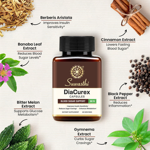 Suwasthi DiaCurex Capsules