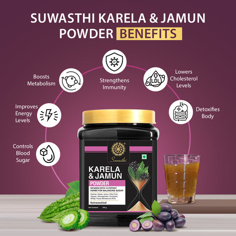 Suwasthi Karela Jamun Powder