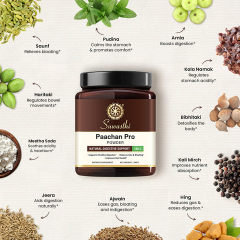Pack of Suwasthi Paachan Pro Powder & Liver Detox