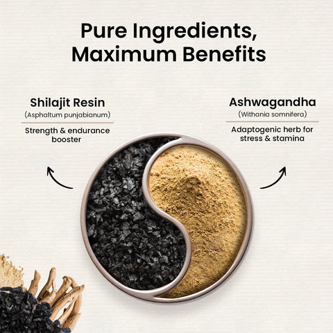 Suwasthi Shilashva Capsule