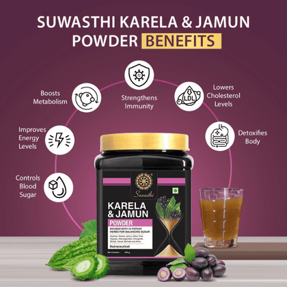 Suwasthi Karela Jamun Powder – suwasthiStore