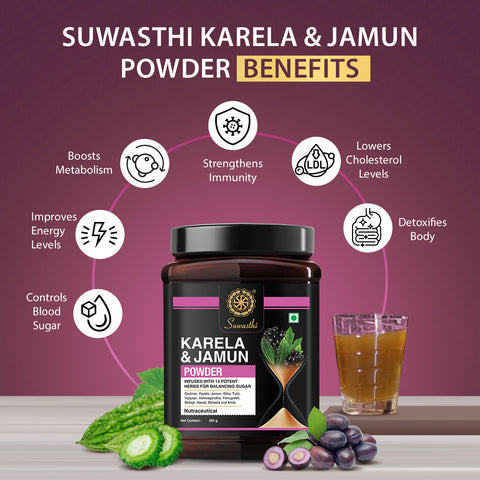 Karela Jamun Powder - 100% Natural Supplement for Managing Blood Sugar