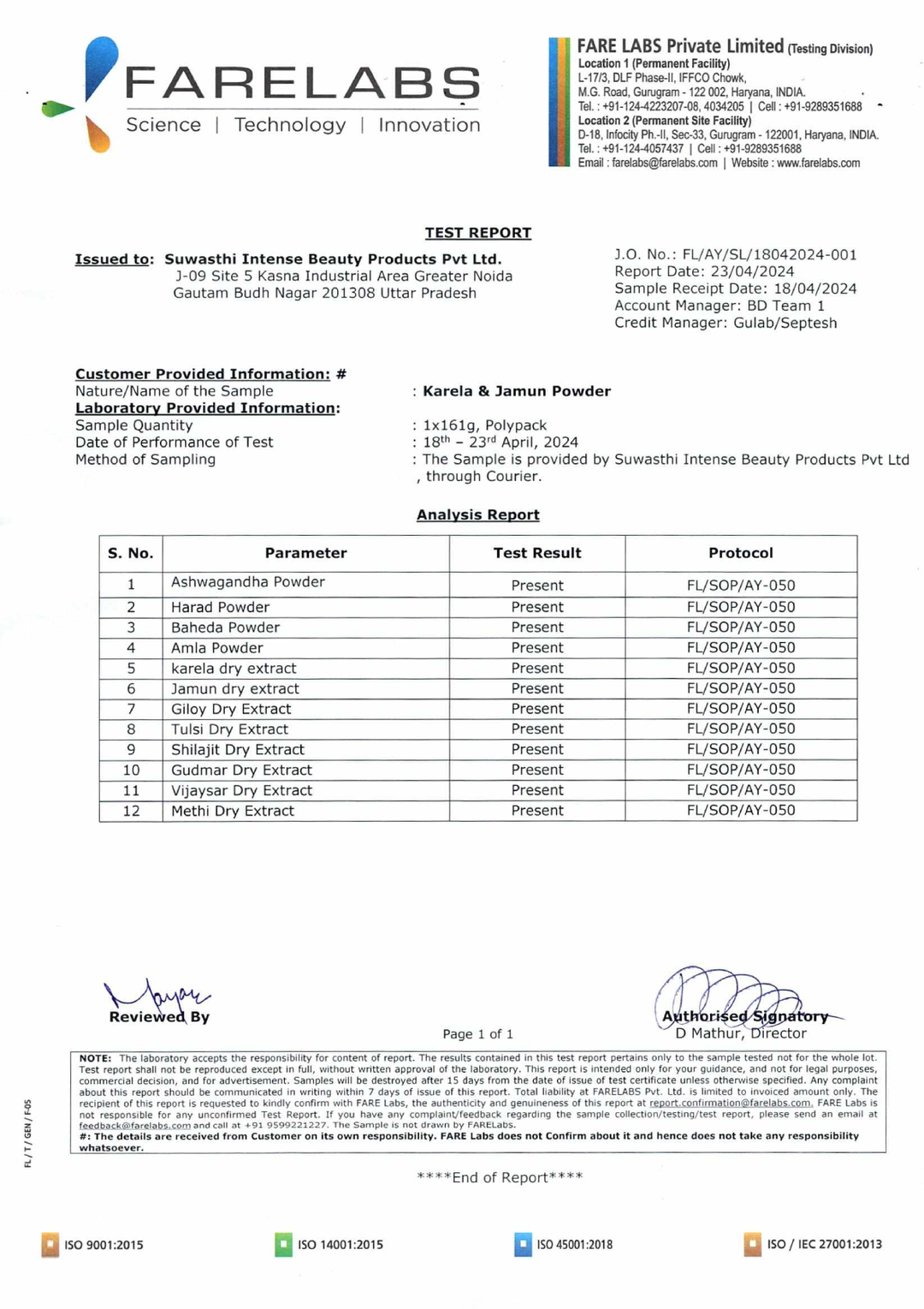 Lab Test Report